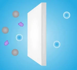 فلتر عالى الكفاءة