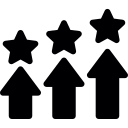 3 مستويات لدرجة الحرارة