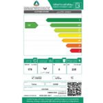مجفف ملابس بالتكثيف يوجين 8 كيلو – تركي