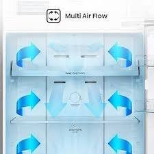 تدفق هواء متعدد الاتجاهات