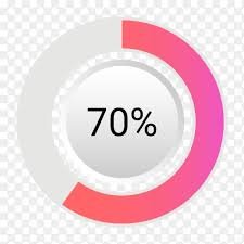 نسبة تنشيف 70% لتقليل وقت التجفيف