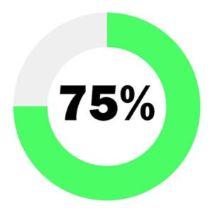 نسبة تنشيف تصل إلى 75%
