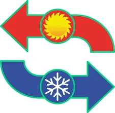 نظام تبريد وتدفئة